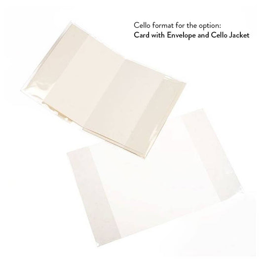 Bakery Bliss Birthday Card